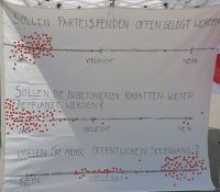 Umfrage im Zentrum von Wädenswil